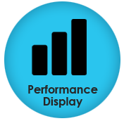 performance-Display