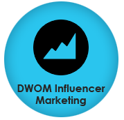 DWOM-Influencer-marketing