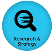 Research-&-Strategy
