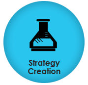 Strategy-creation