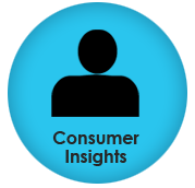 consumer-Insights